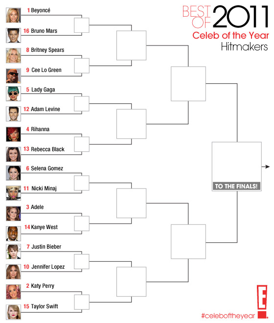 Best of 2011 / Celeb of the Year / Hitmakers- round 1 Best of 2011 / Celeb of the Year / Hitmakers- round 1